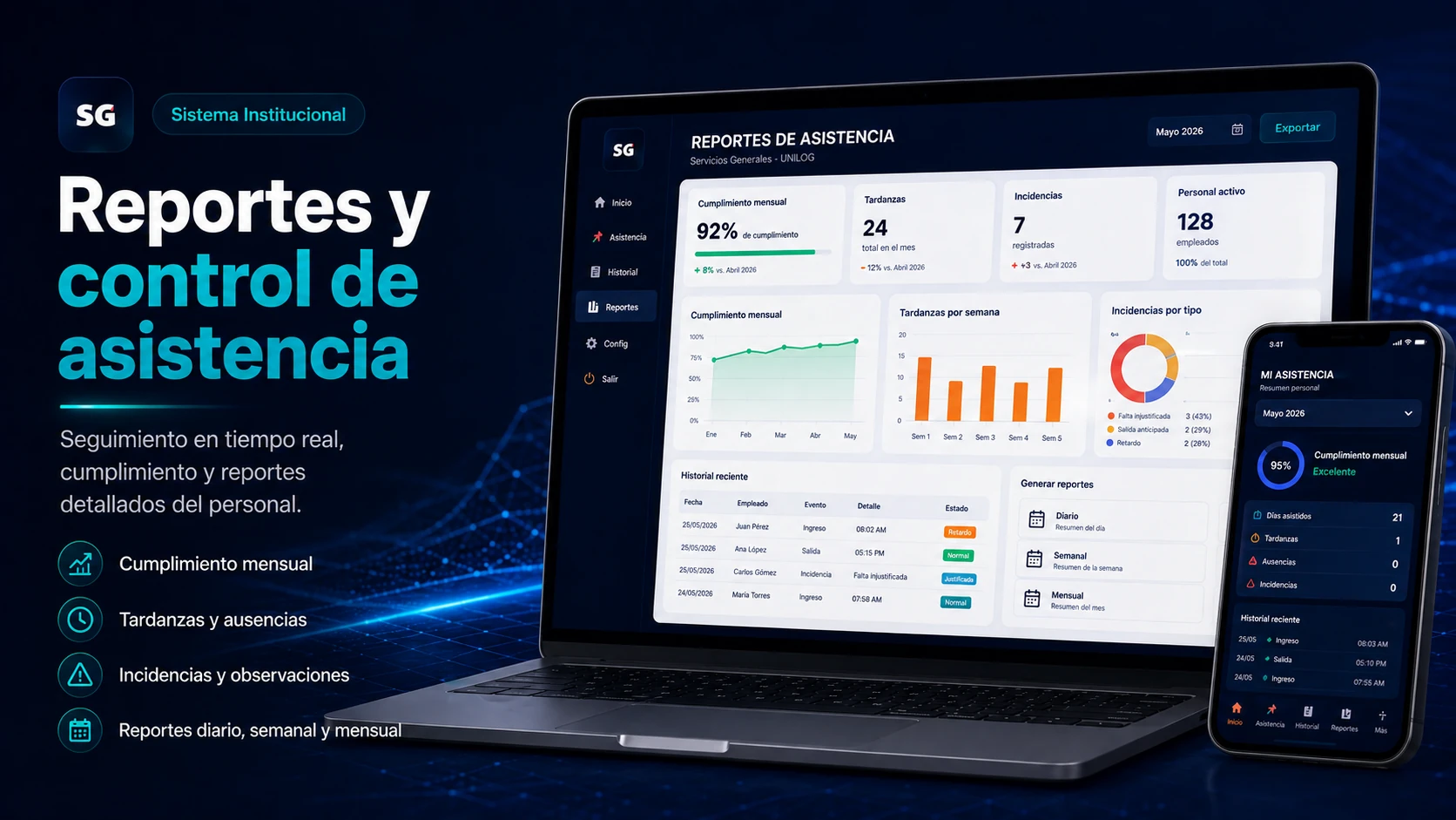 Reportes de Asistencia - Control de Asistencia