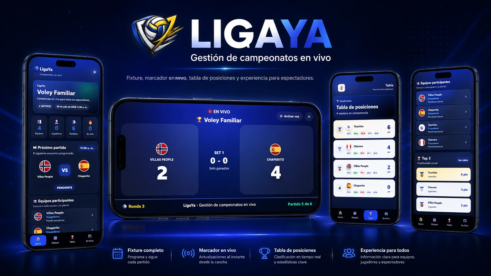 Gestión del Campeonato - LigaYa