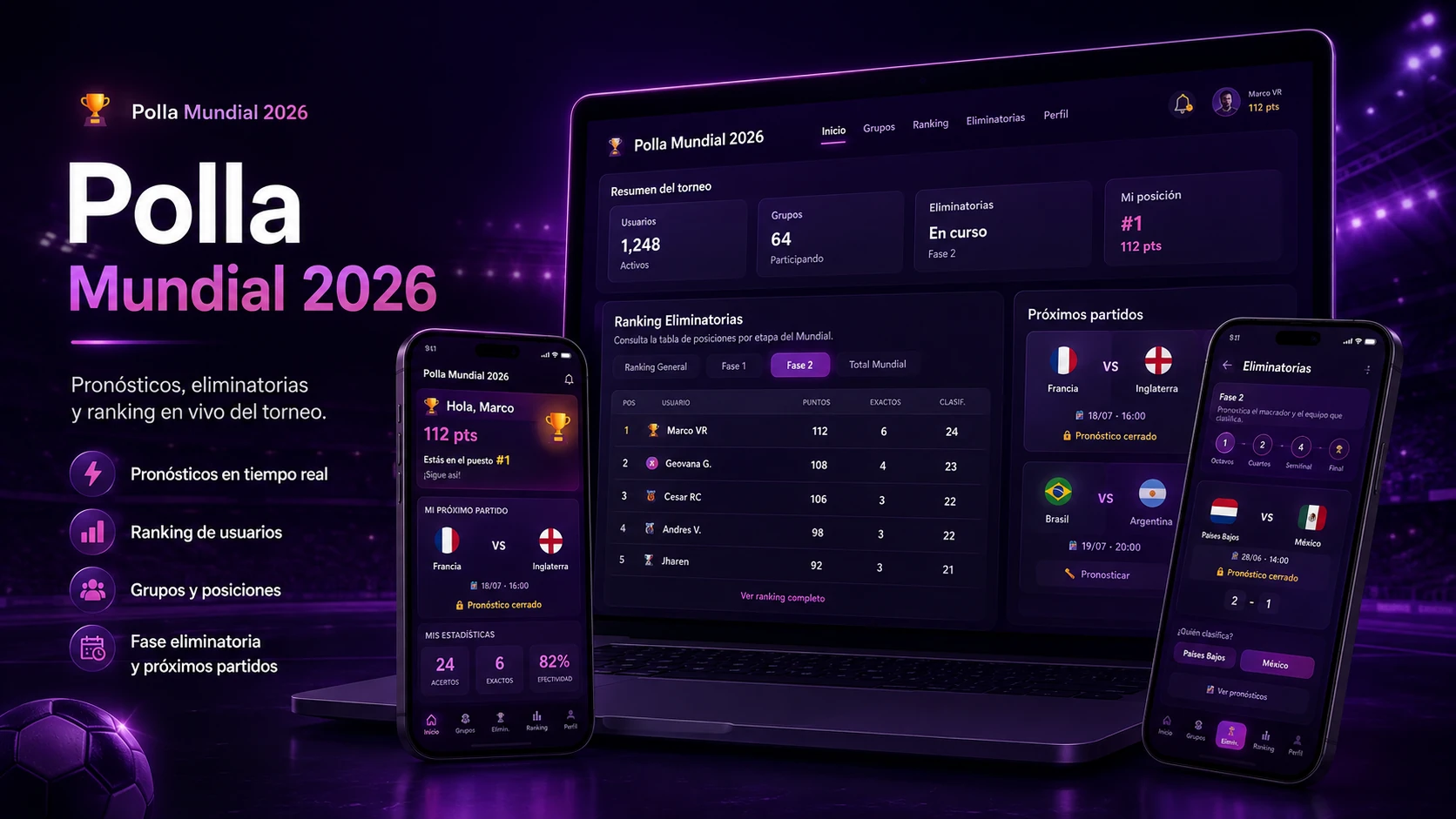 Ranking en Vivo - Polla Mundial 2026