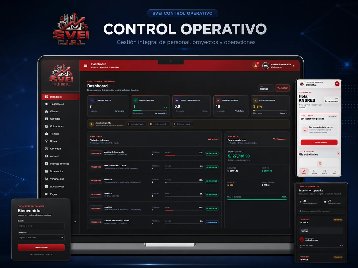 Centro de Control Operativo - SVEI Control
