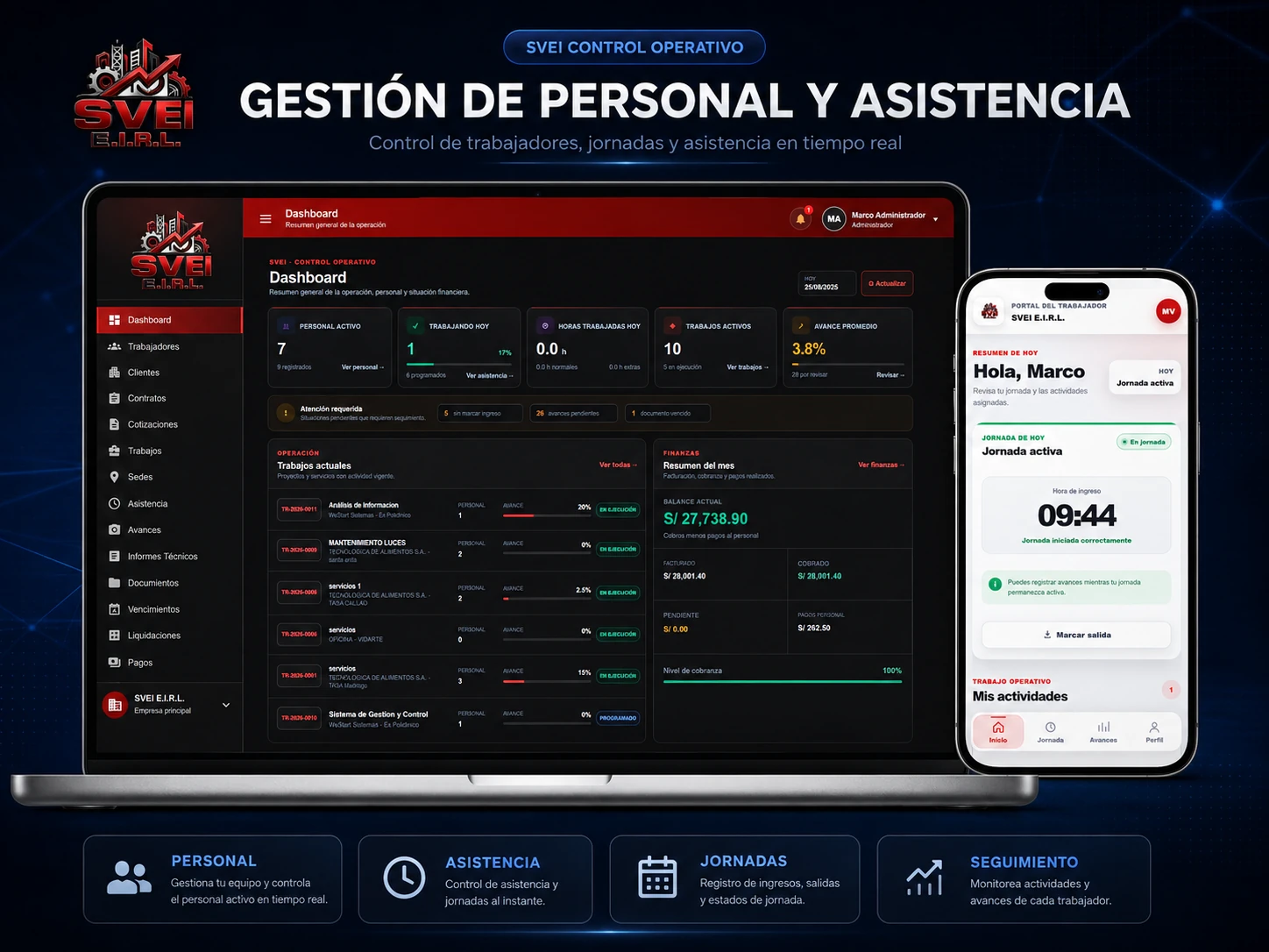 Gestión de Personal y Asistencia - SVEI Control