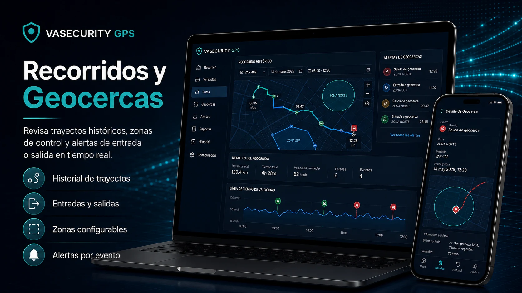 Recorridos y Geocercas - VASECURITY GPS